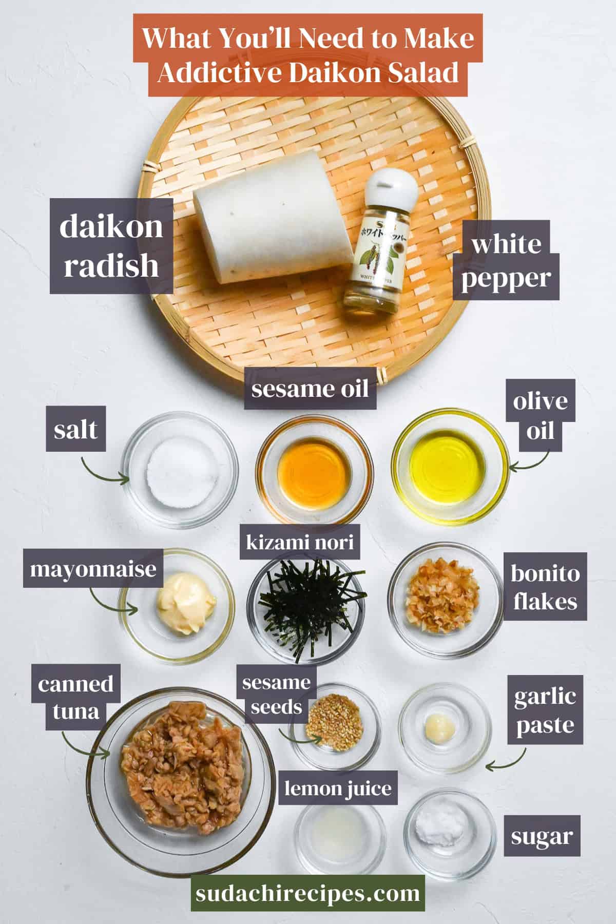 Ingredients required to make addictive daikon salad on a white background with labels